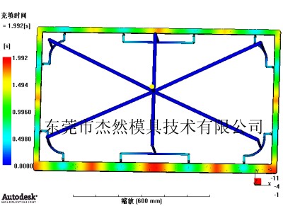 width='210' height='170'
