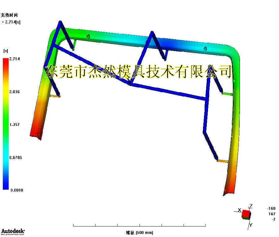 width='196' height='196'