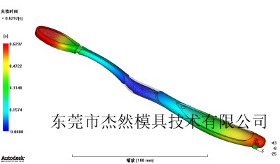width='196' height='196'